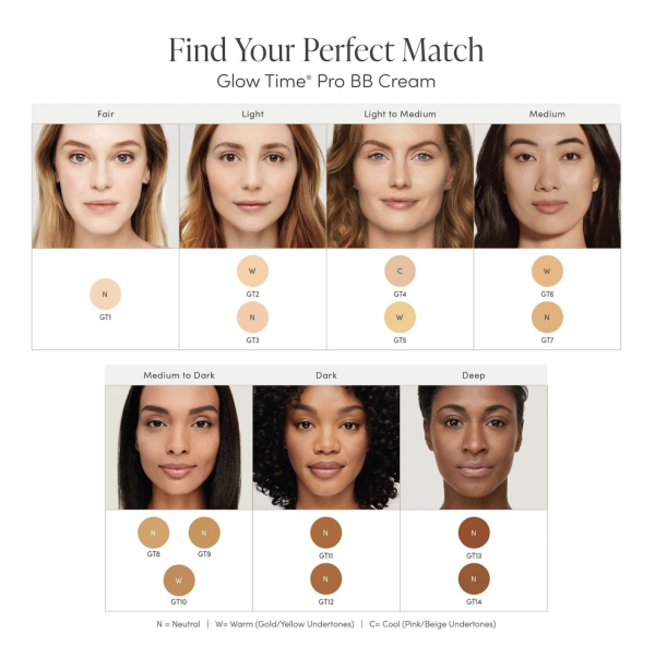 Jane Iredale Glow Time Color Map