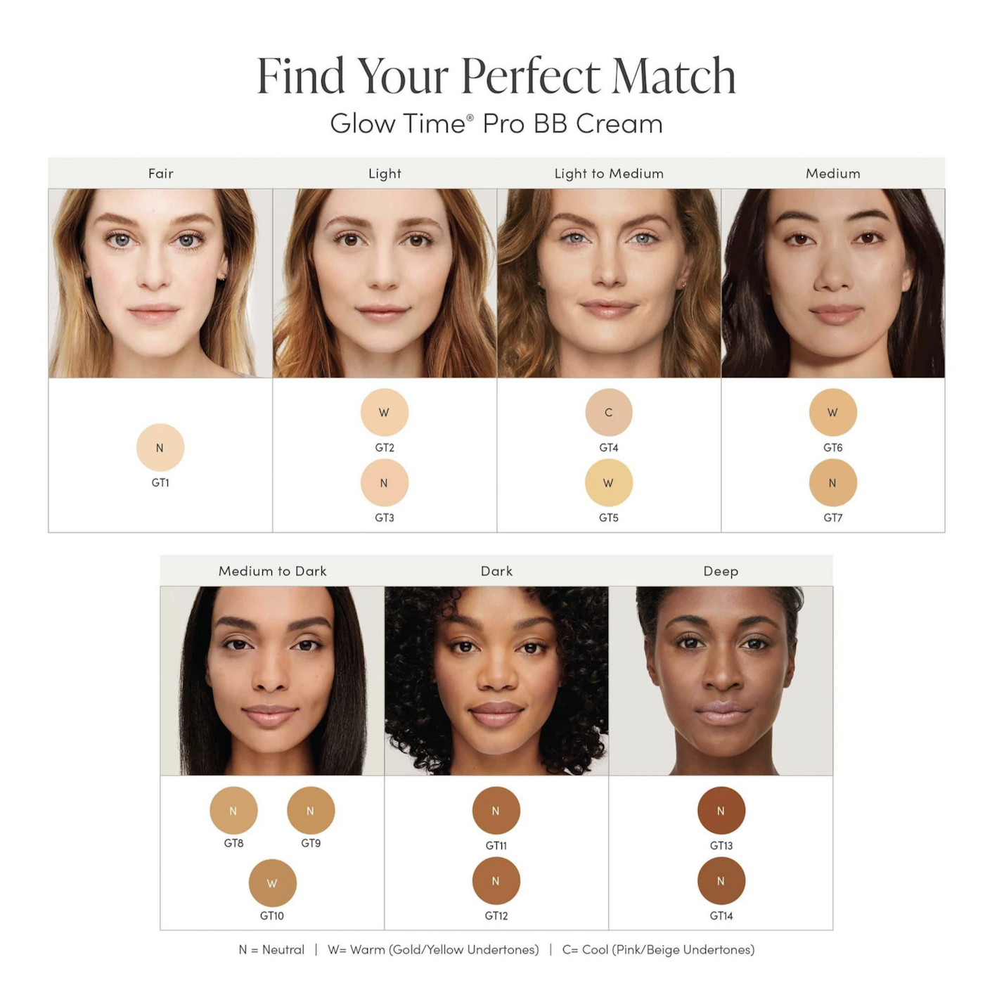 Jane Iredale Glow Time Find your Color Jane Iredale Glow Time Color Map