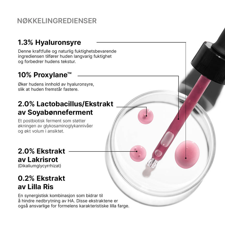 SKC-S123-HA-MULTI-GLYCAN-3